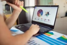 call volume peak analysis