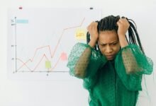 regional call failure rate