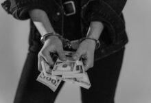 fraudulent activity tracking council