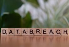 risk analysis compliance security